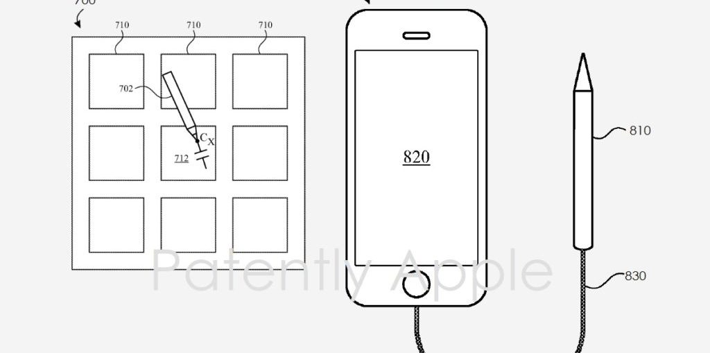 Apple Pencil - iPhone Support-patent-1024 × 783 