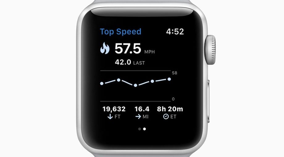 Apple _ Watch_Series_3_top_speed_20282018.0 