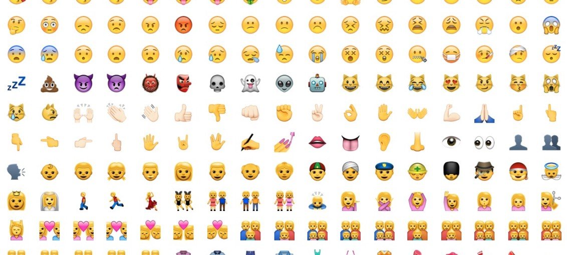 What do Emoji mean 