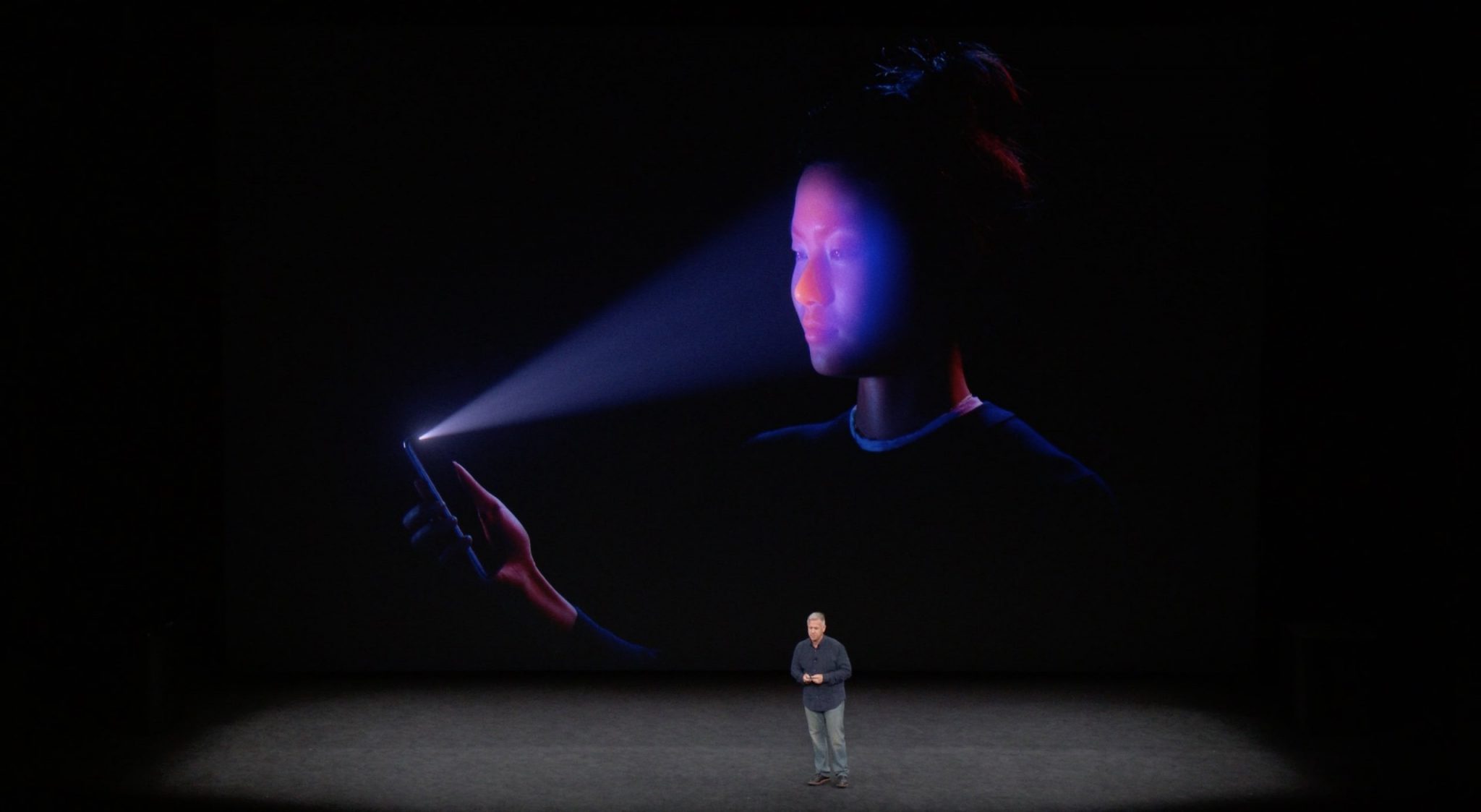 Face ID Review: Setup, Operation, Security, Privacy & Vulnerabilities