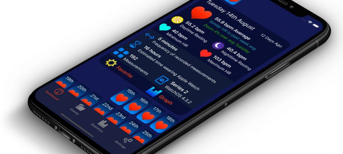 Heart-Analyzer-for - iOS - teaser-1460 × 960 